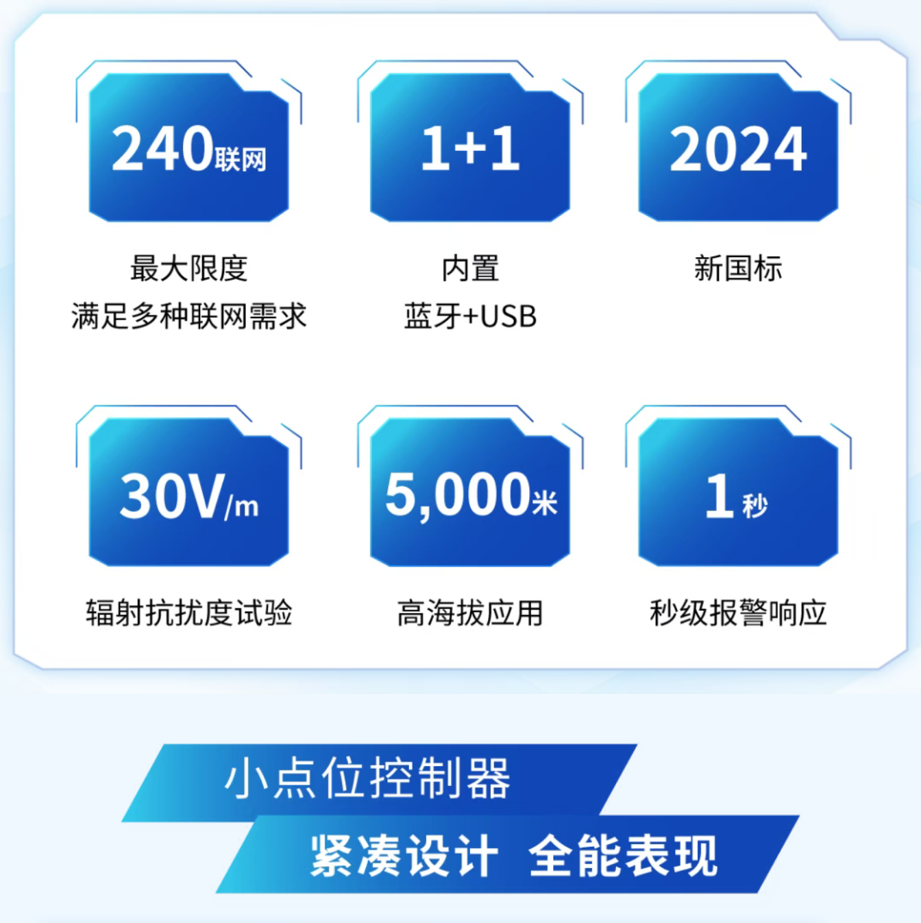 海灣西藏火災(zāi)報(bào)警控制器全能表現(xiàn)